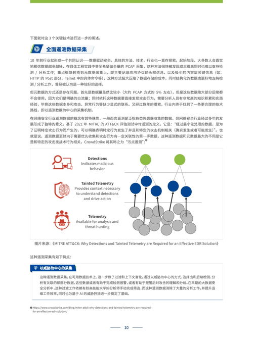 2023年Sangfor CAICT XDR技術(shù)及行業(yè)發(fā)展研究報(bào)告 自然科學(xué)研究和試驗(yàn)發(fā)展視角