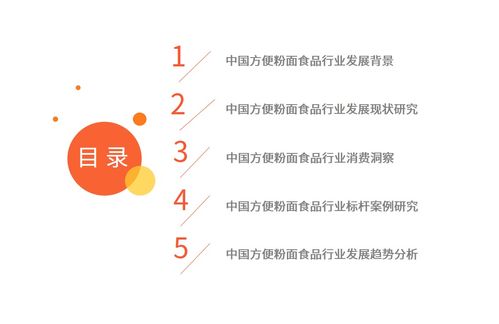 2023-2024年中國(guó)方便粉面食品行業(yè)發(fā)展研究報(bào)告 基于自然科學(xué)研究和試驗(yàn)發(fā)展的視角