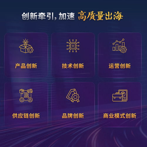 跨境電商邁入新階段 創(chuàng)新驅(qū)動(dòng)與科研賦能的融合發(fā)展